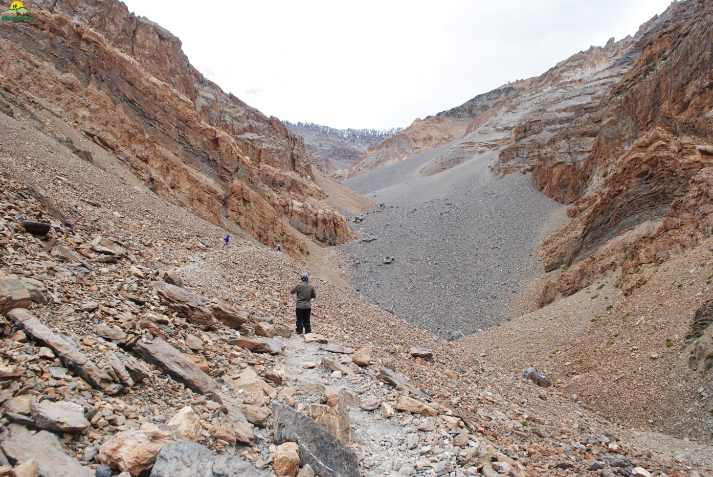 Parang La Trek Exploration