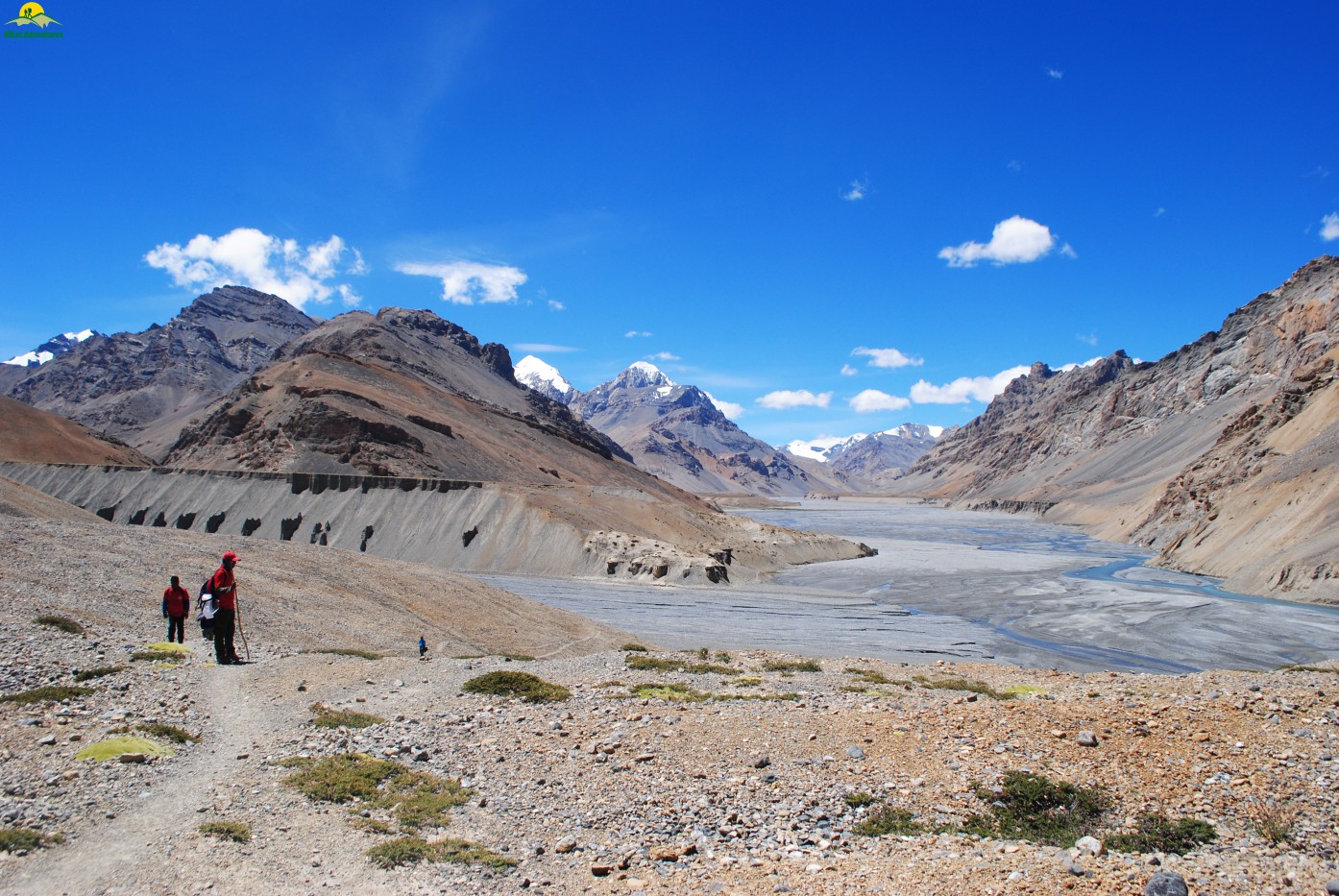 Parang La Trek Exploration