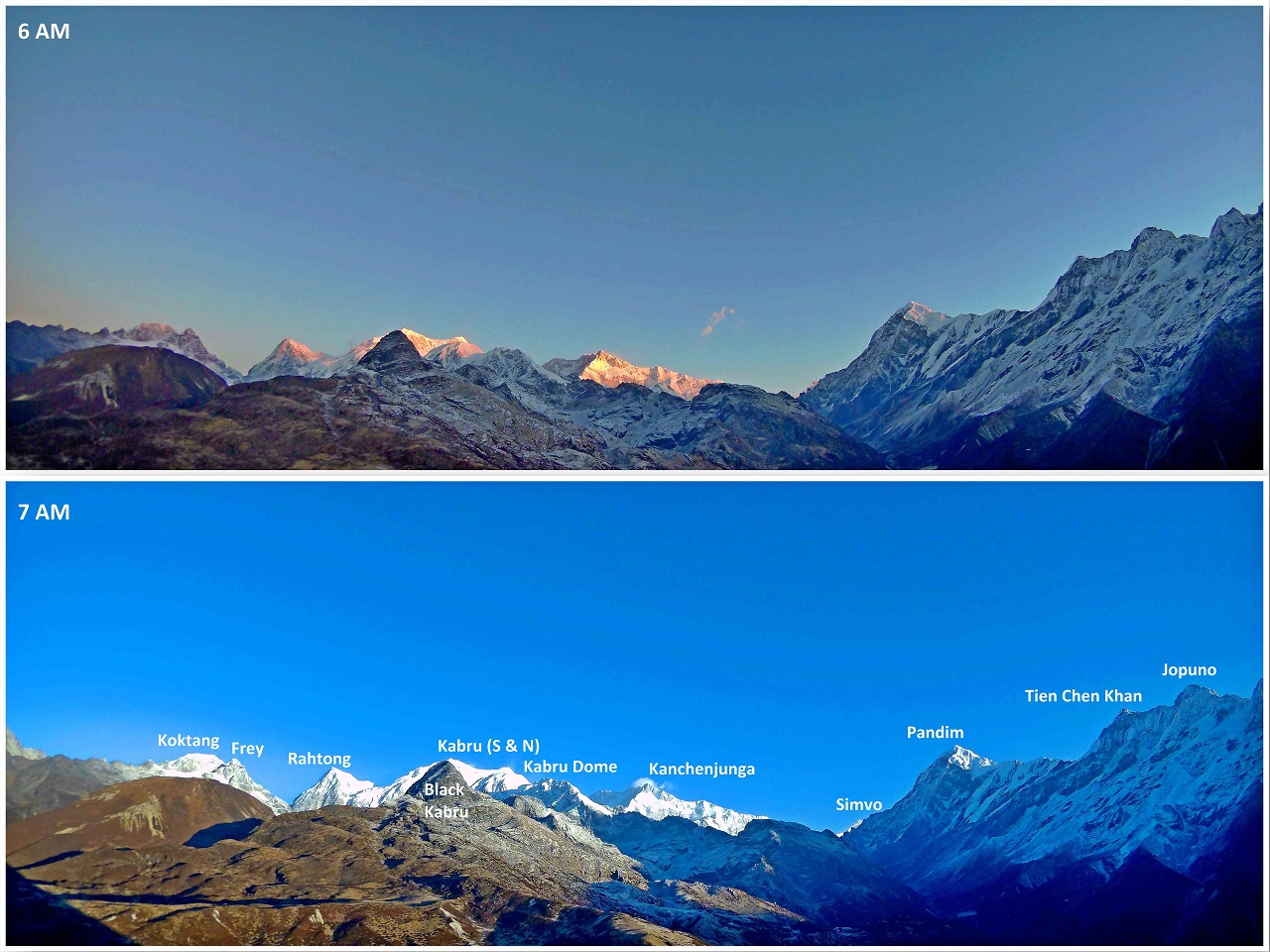 Goecha La - On the foothills of Mt. Kanchenjunga
