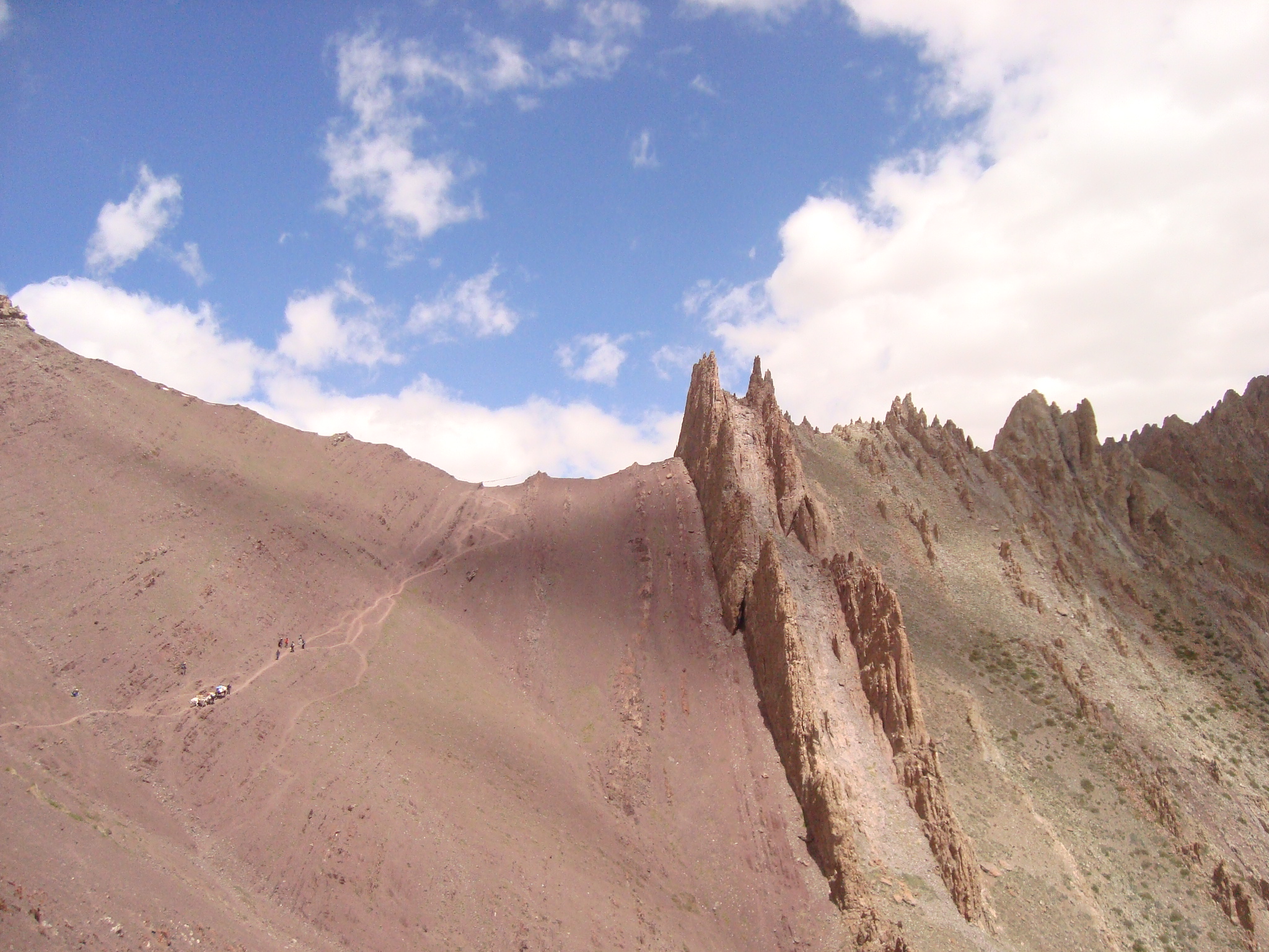 Trek to Stok Kangri (Ladakh)