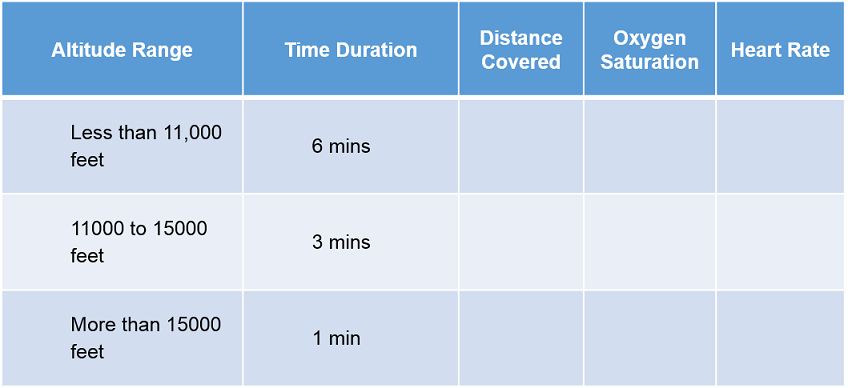 Catching AMS is easier done than said!