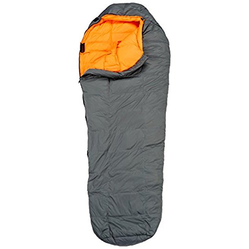 What equipment do we use on our treks and expeditions?