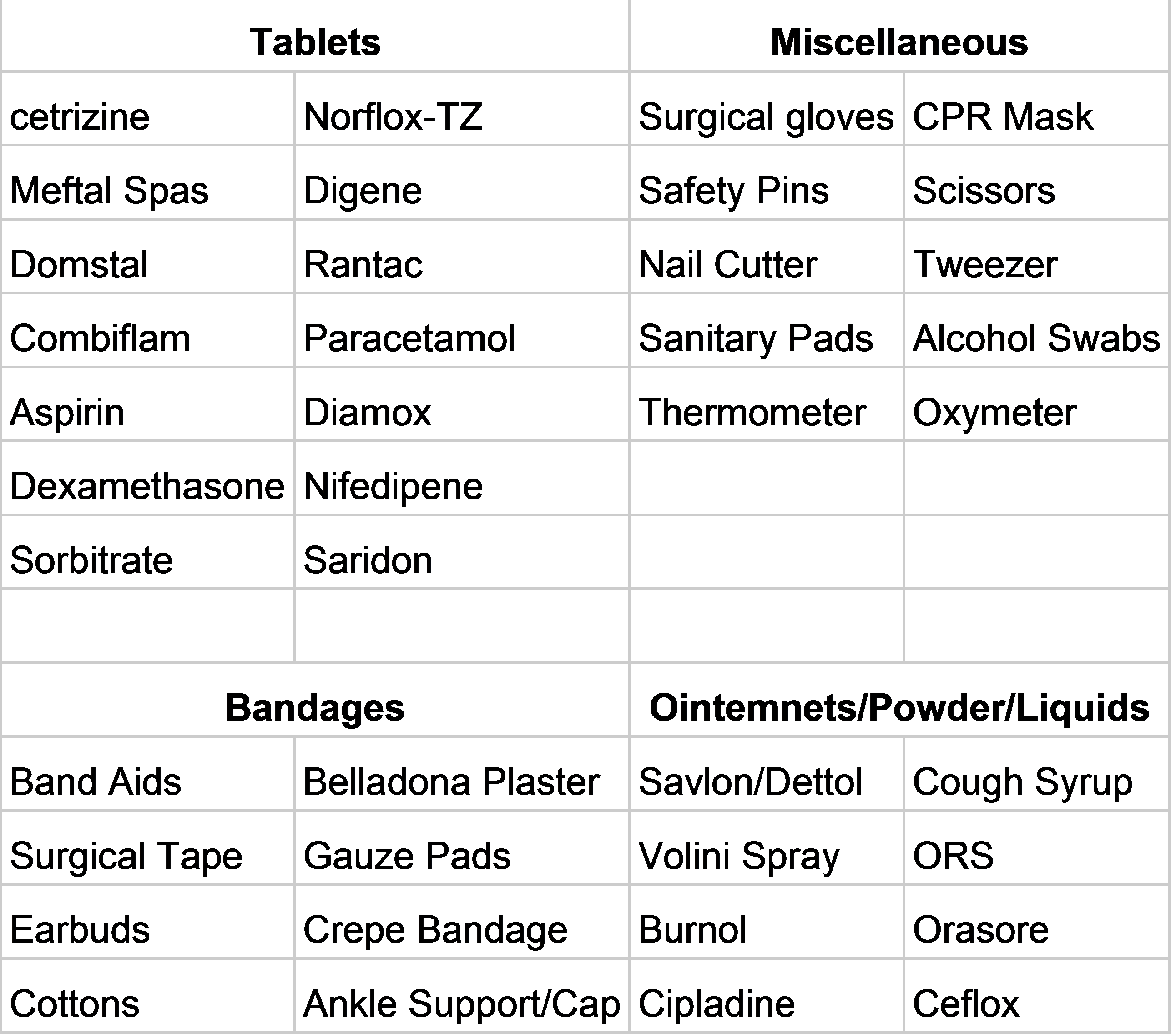 What equipment do we use on our treks and expeditions?