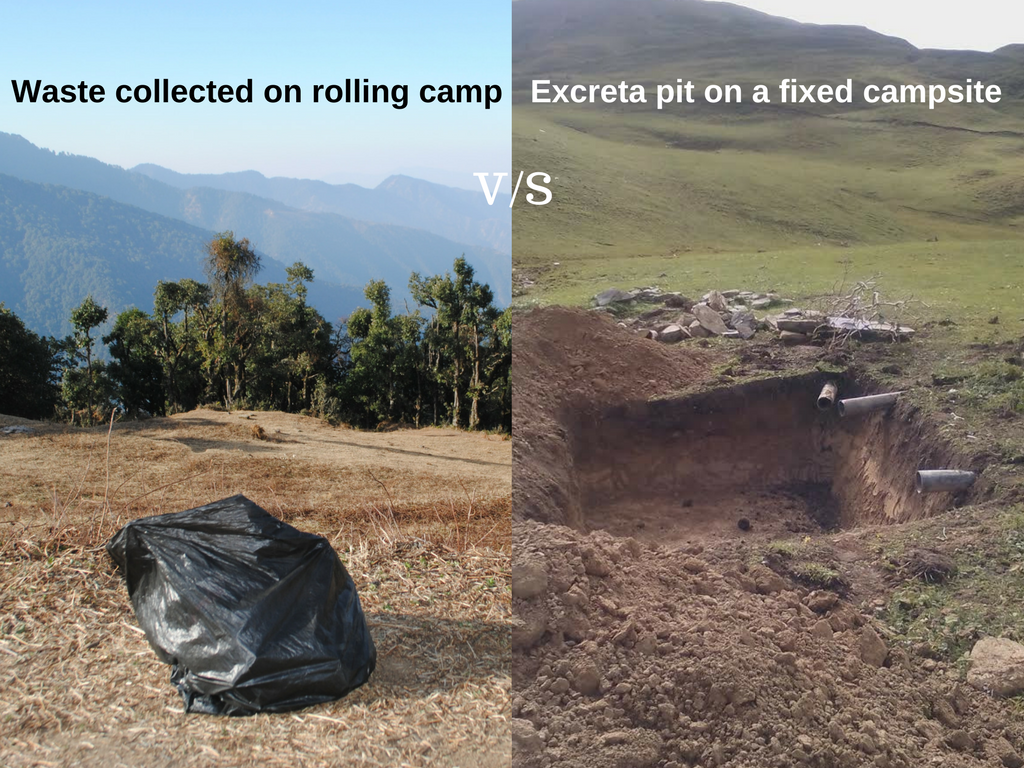 Fixed Camps? No. That's not the way to roll.