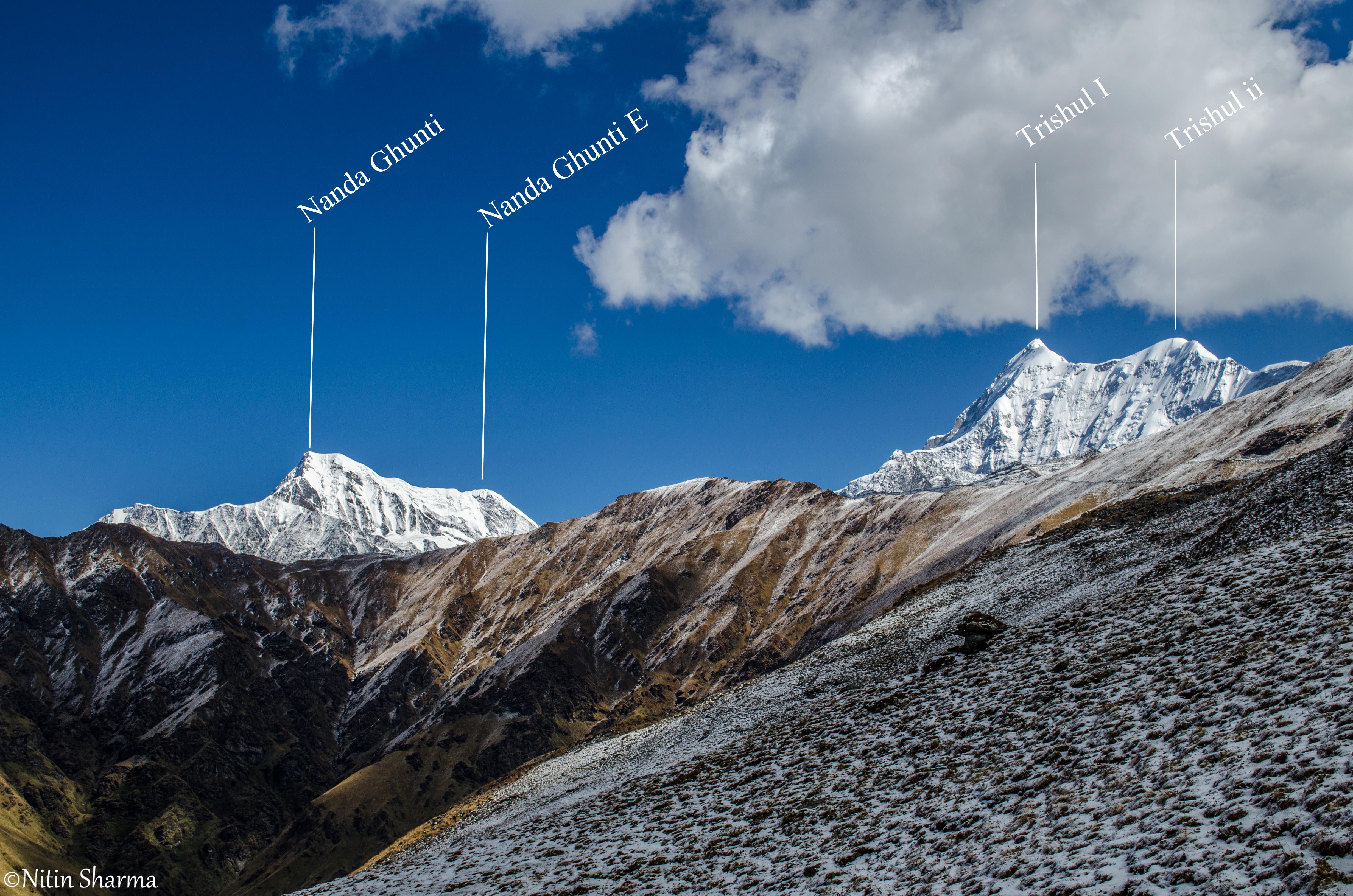 Roopkund Trek Blogs