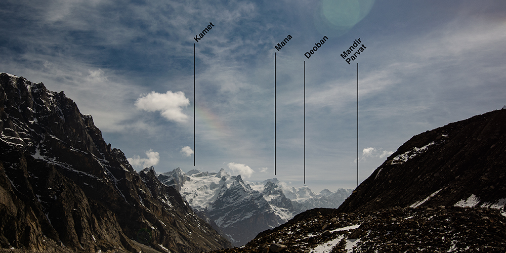 Peaks visible from the Satopanth Lake Trek