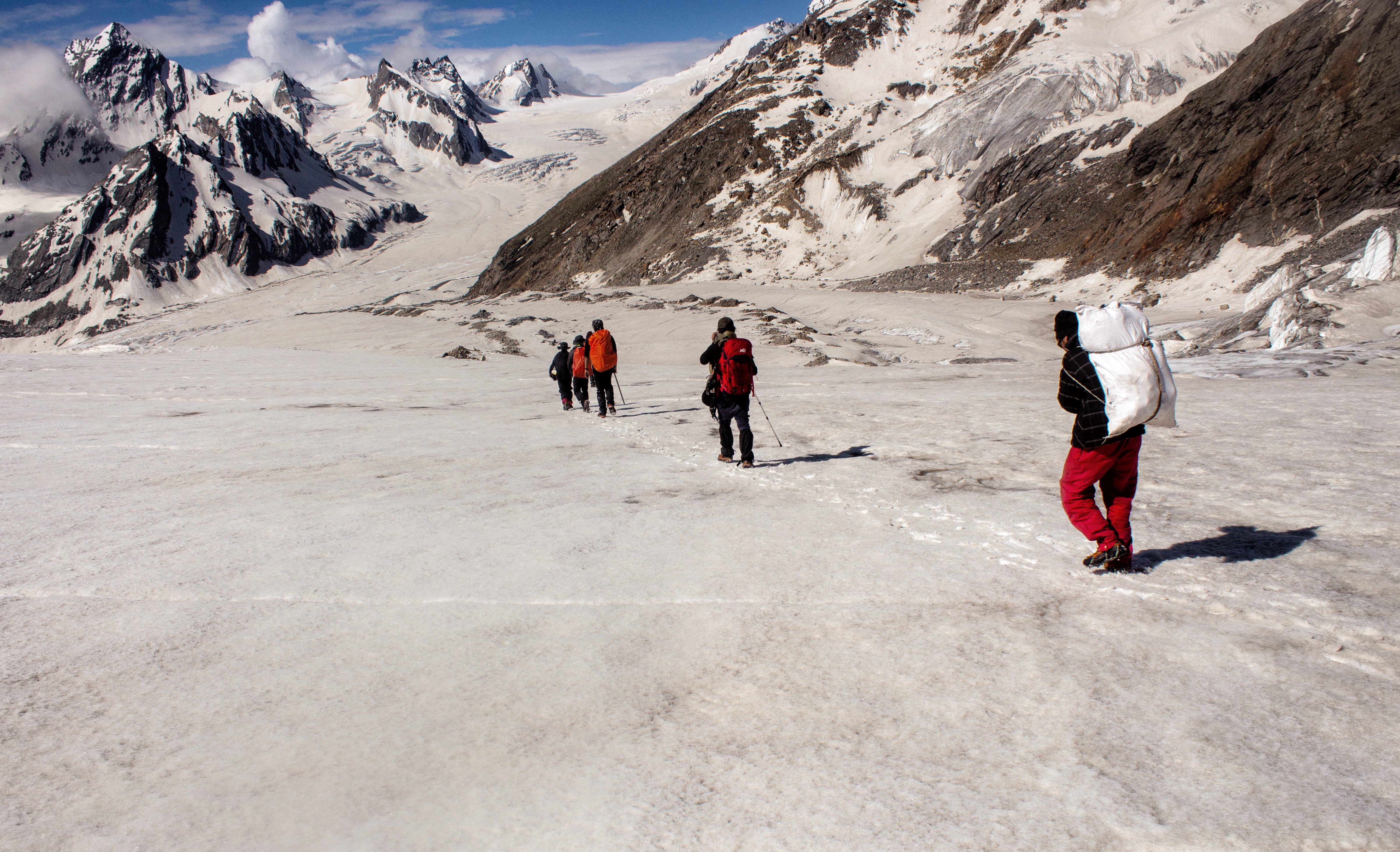 Kang La v/s Auden's Col : High Passes of the Indian Himalayas