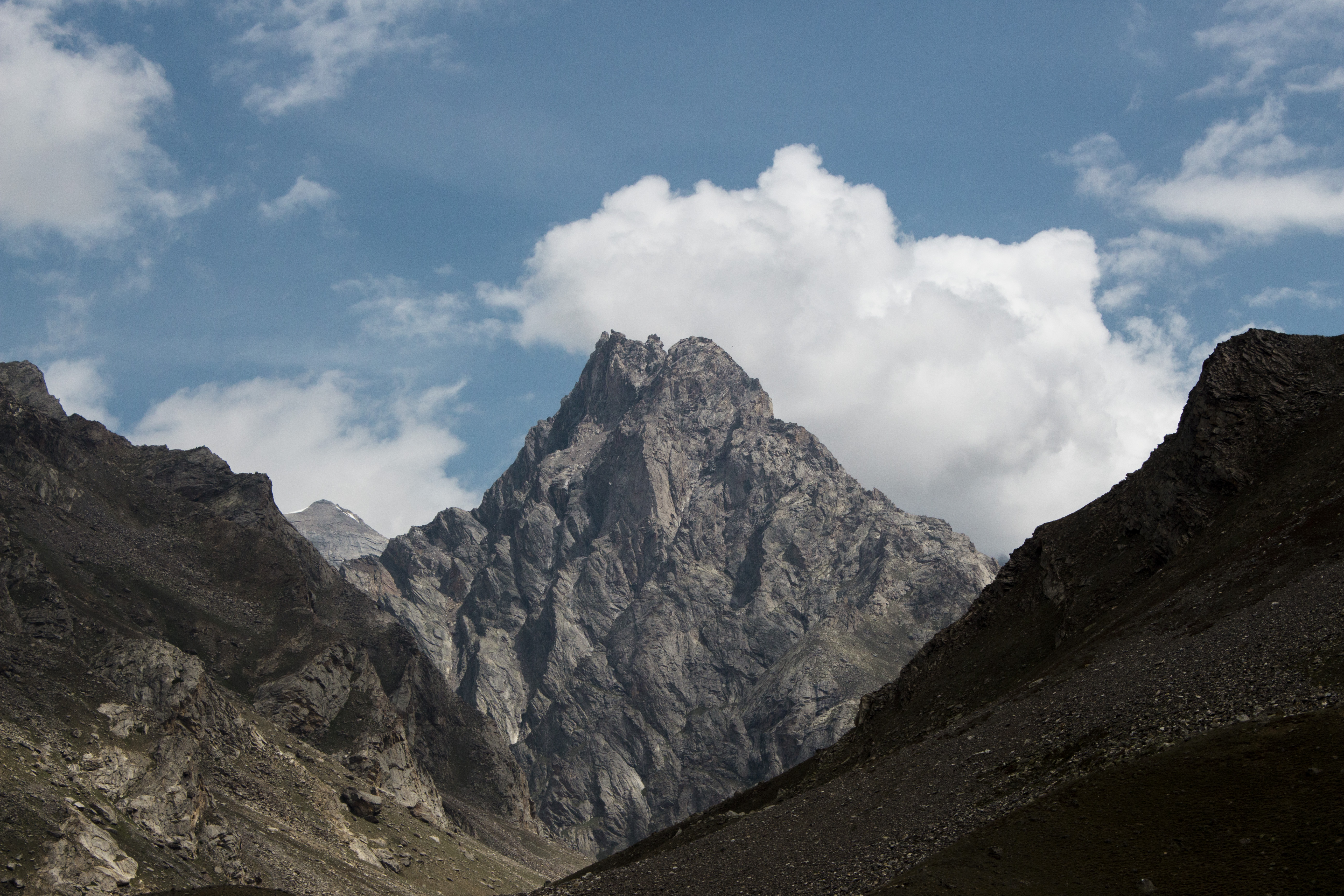 Kang La v/s Auden's Col : High Passes of the Indian Himalayas
