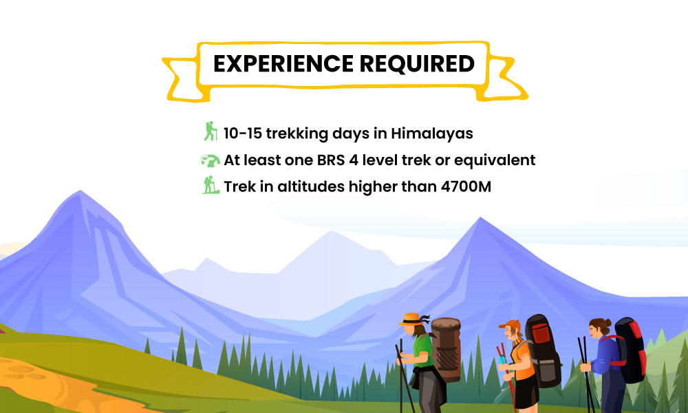 Preparing For The Everest Base Camp Trek 