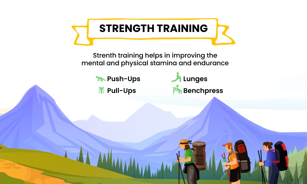 Preparing For The Everest Base Camp Trek 