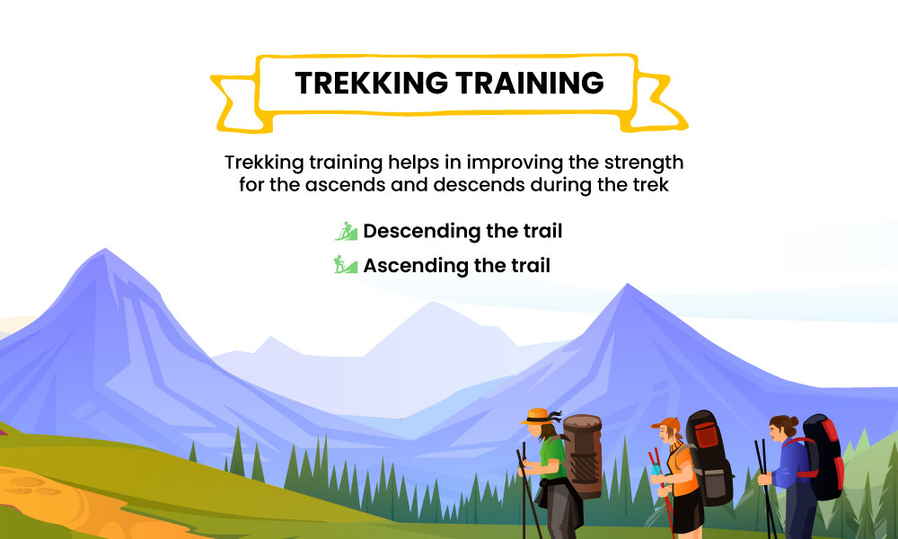 Preparing For The Everest Base Camp Trek 