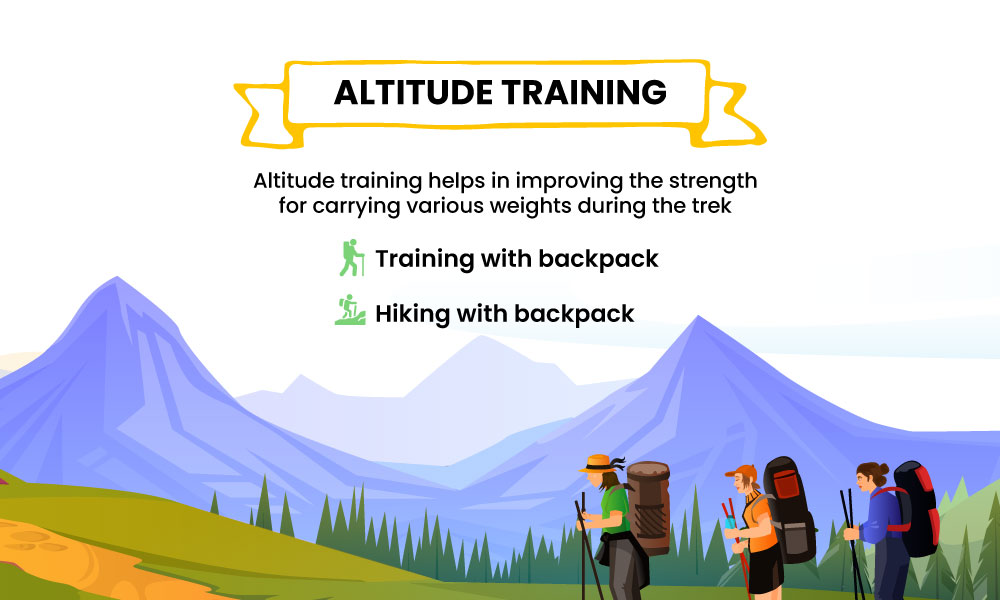 Preparing For The Everest Base Camp Trek 