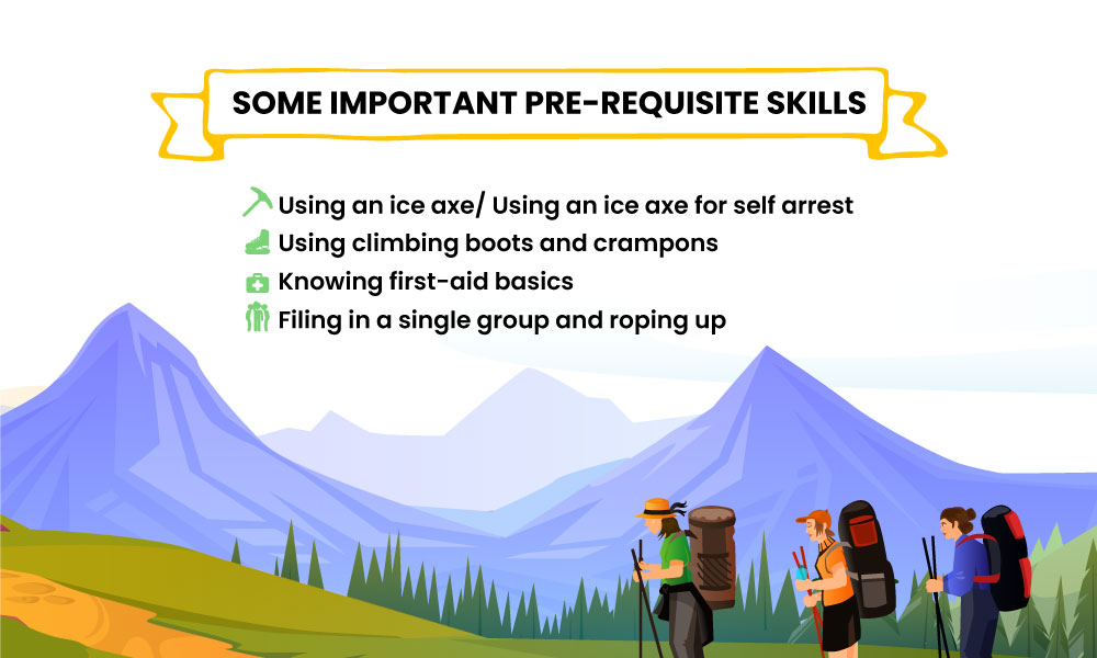Preparing For The Everest Base Camp Trek 
