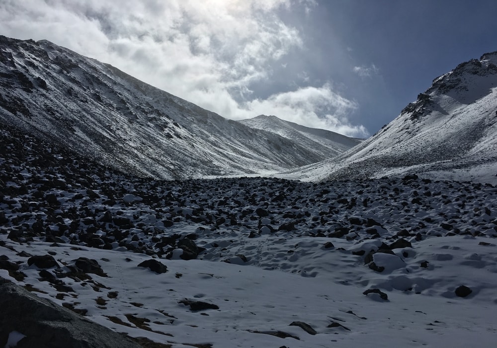 Places that you must visit in Leh Ladakh