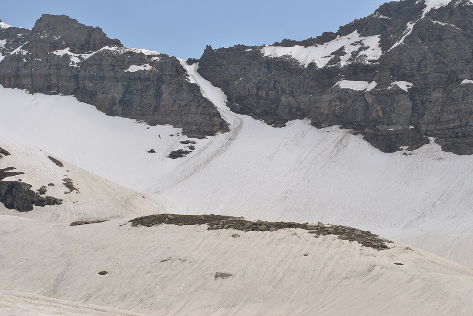 Top Five Challenging Himalayan Crossover Treks