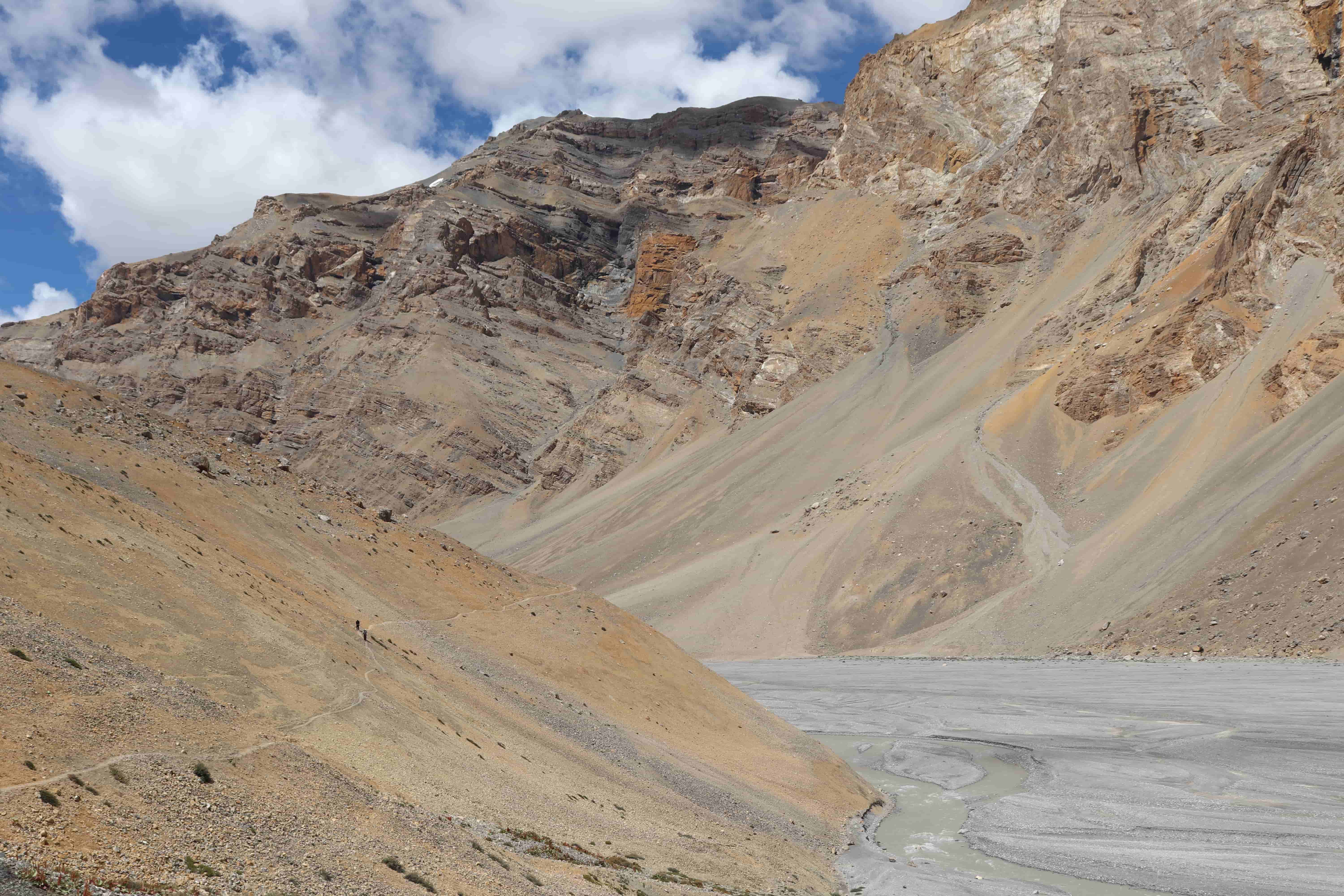 Top Five Challenging Himalayan Crossover Treks