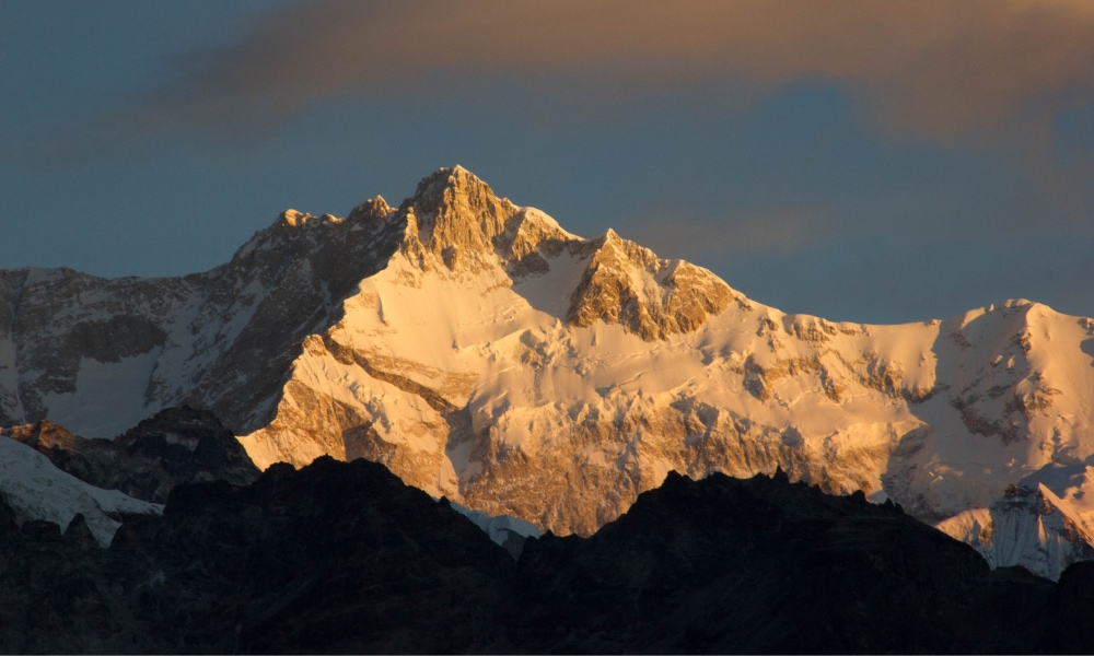 Top 40 treks to do in India 