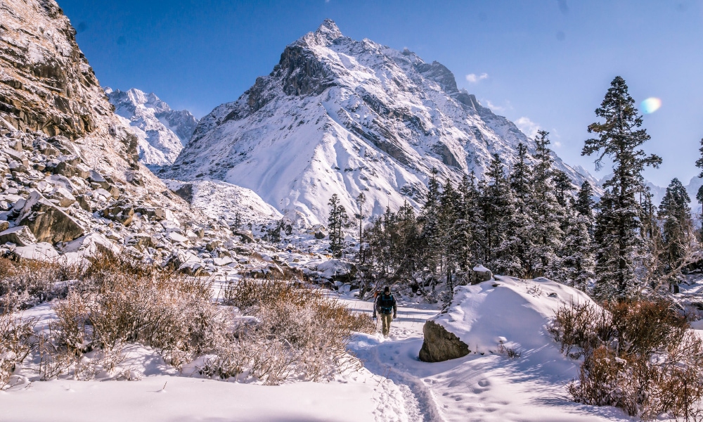 Top 40 treks to do in India 