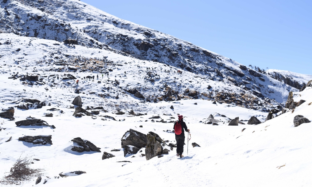 Top 40 treks to do in India 