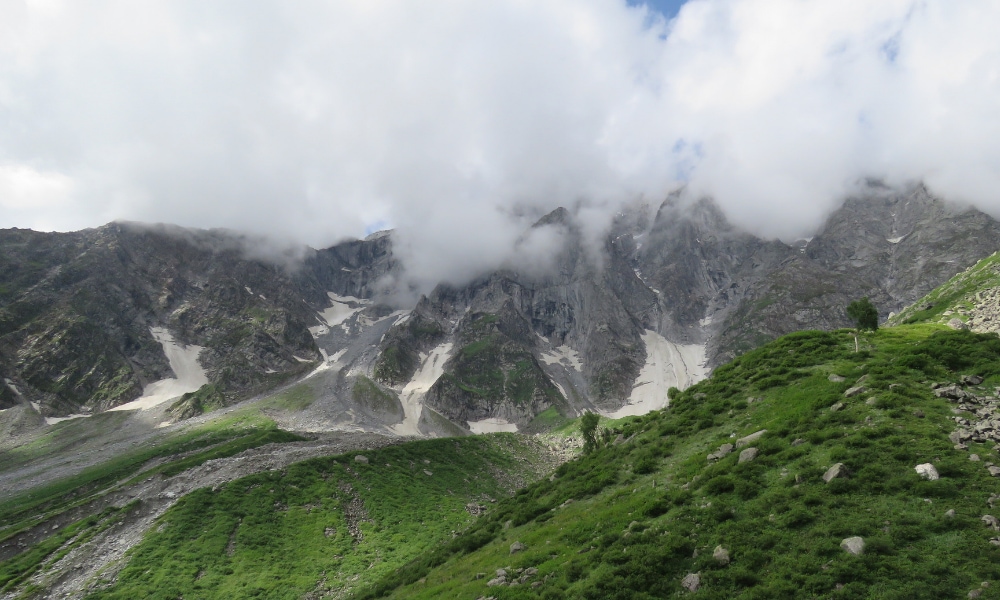 Top 40 treks to do in India 