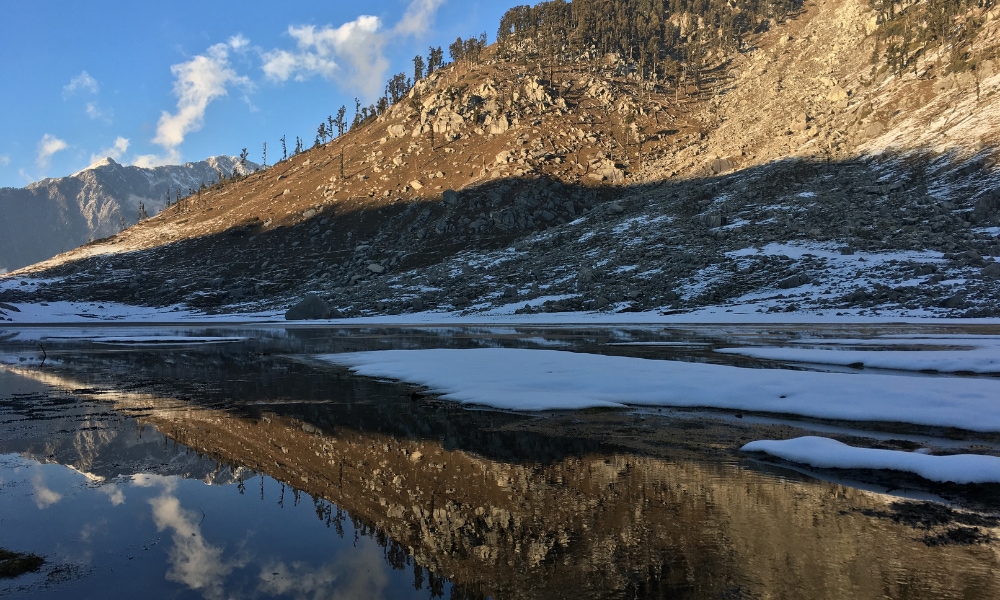 Top 40 treks to do in India 