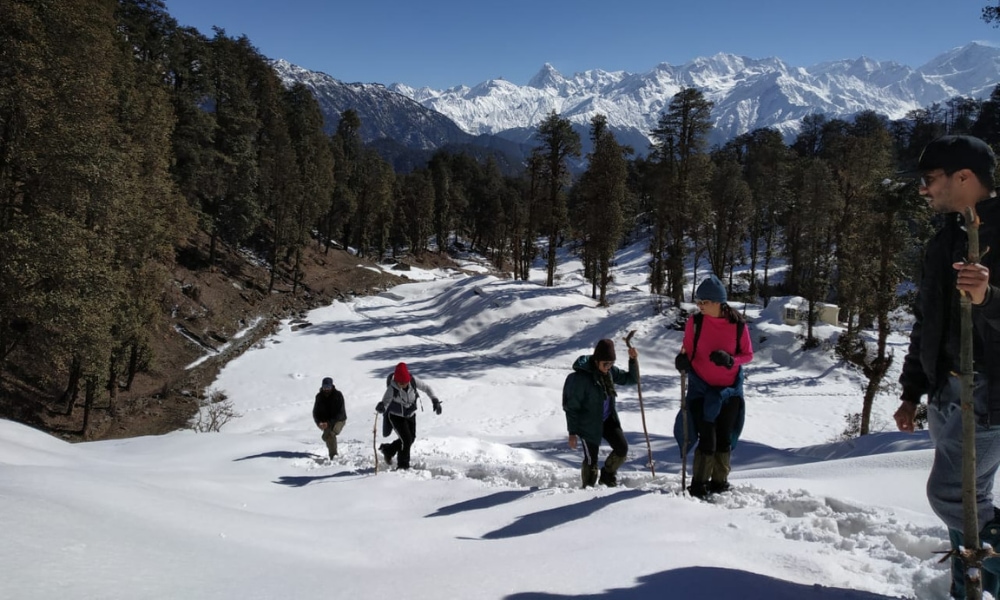 Top 40 treks to do in India 
