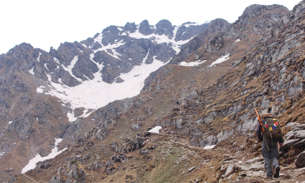 Are You Worried About Choosing Treks With Zero Crowd?