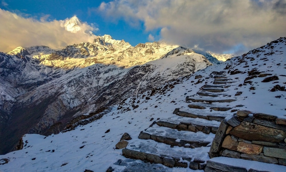 Top Winter Treks That You Should Go to This Winter