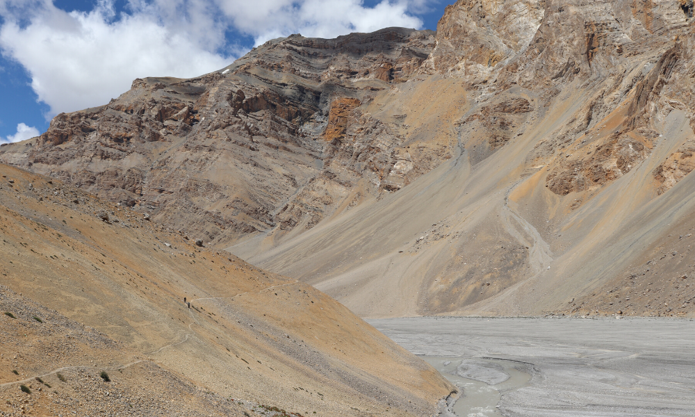 Best Himalayan Treks That You Can Go For This Summer
