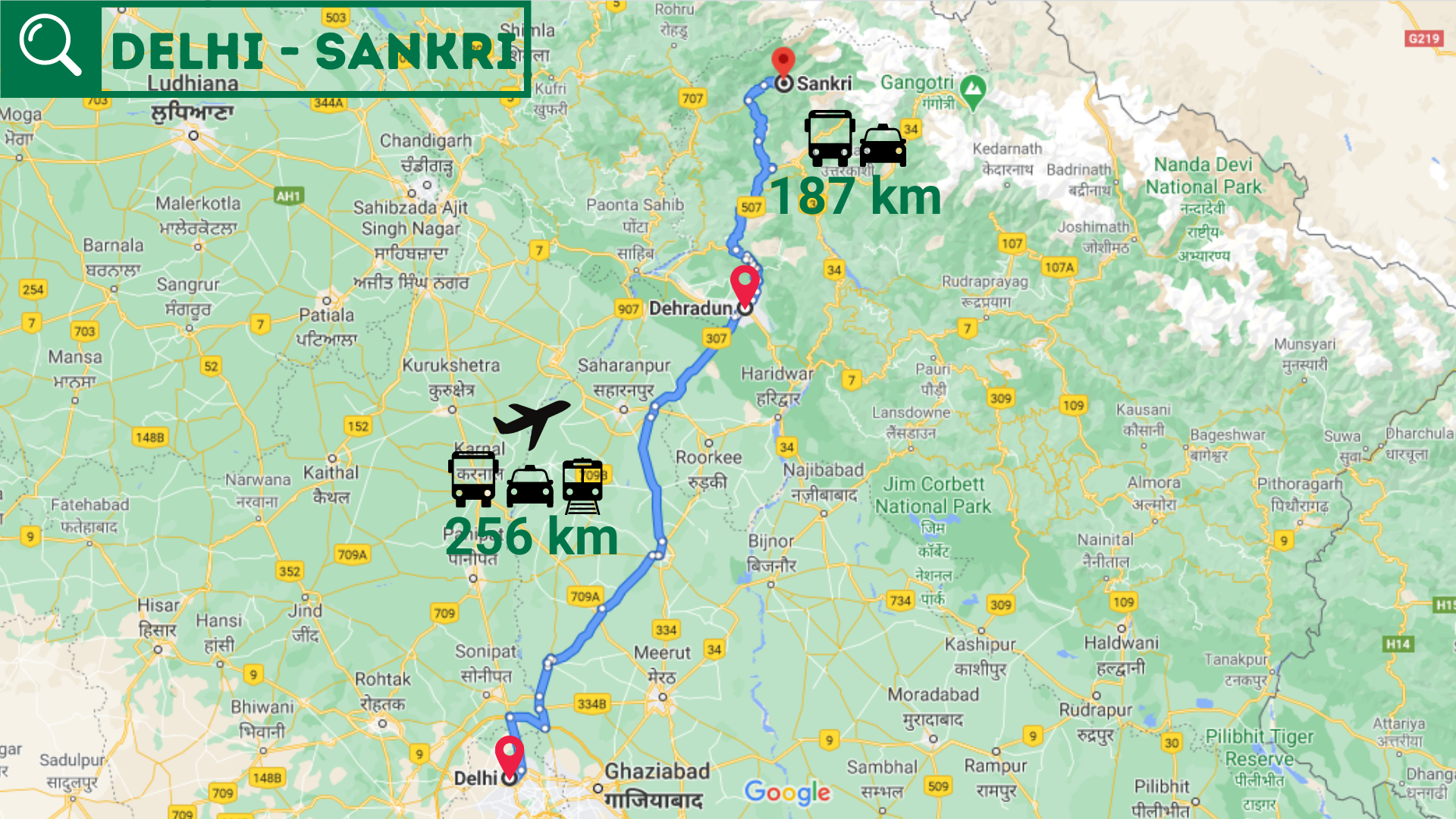 How to reach the famous base village Sankri? 