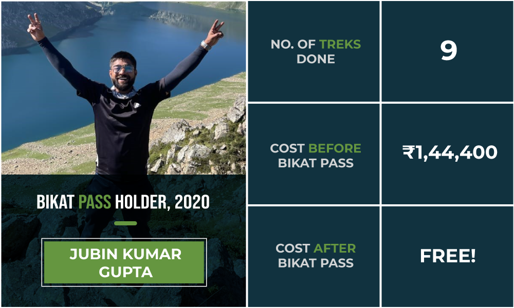 One Pass, Endless Adventures: What trekkers have to say about Bikat Pass 2020