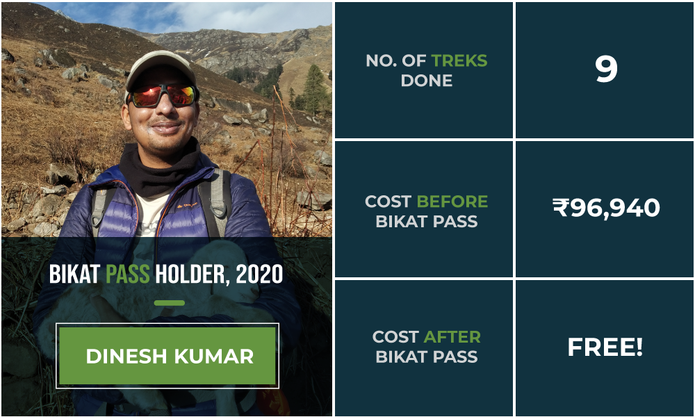 One Pass, Endless Adventures: What trekkers have to say about Bikat Pass 2020