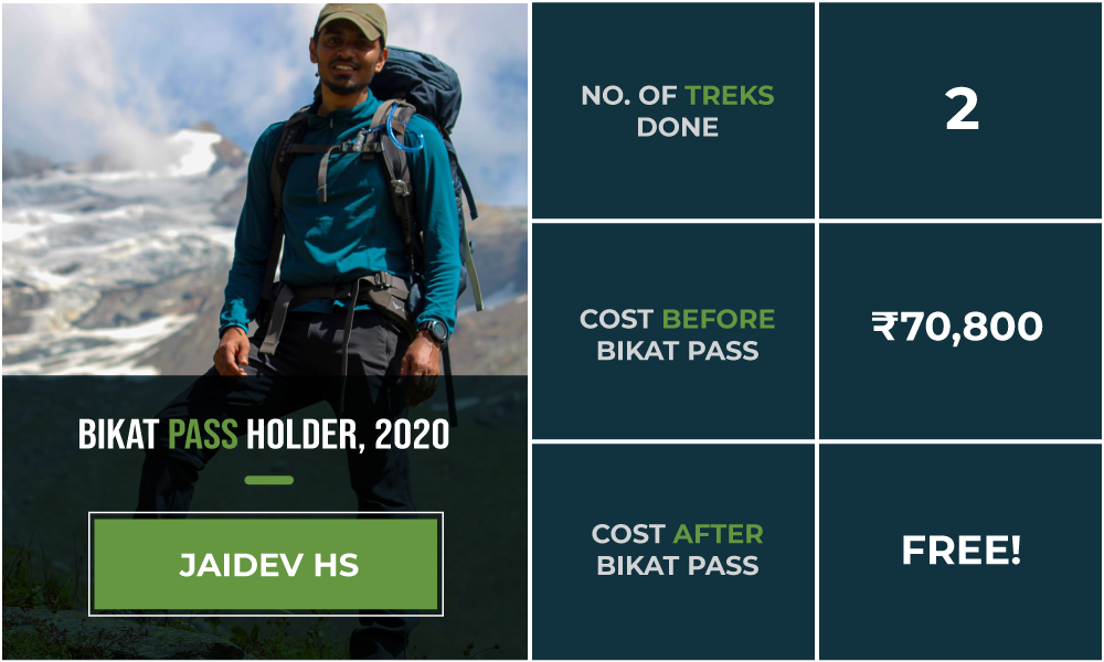 One Pass, Endless Adventures: What trekkers have to say about Bikat Pass 2020