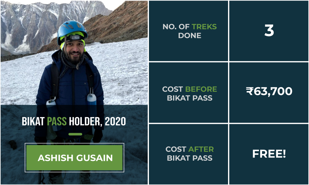 One Pass, Endless Adventures: What trekkers have to say about Bikat Pass 2020