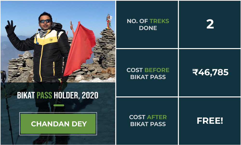 One Pass, Endless Adventures: What trekkers have to say about Bikat Pass 2020