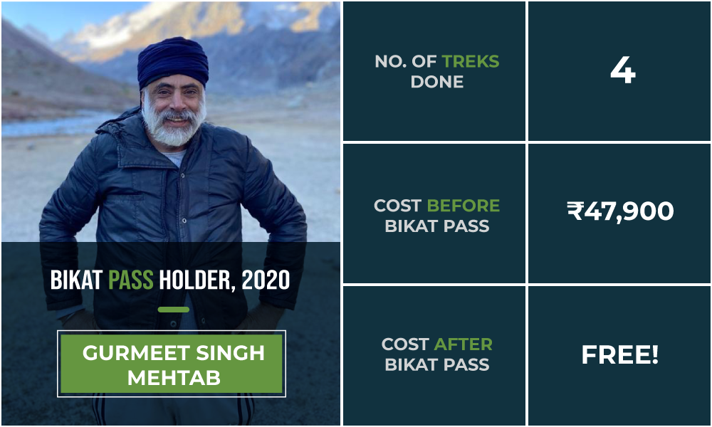 One Pass, Endless Adventures: What trekkers have to say about Bikat Pass 2020