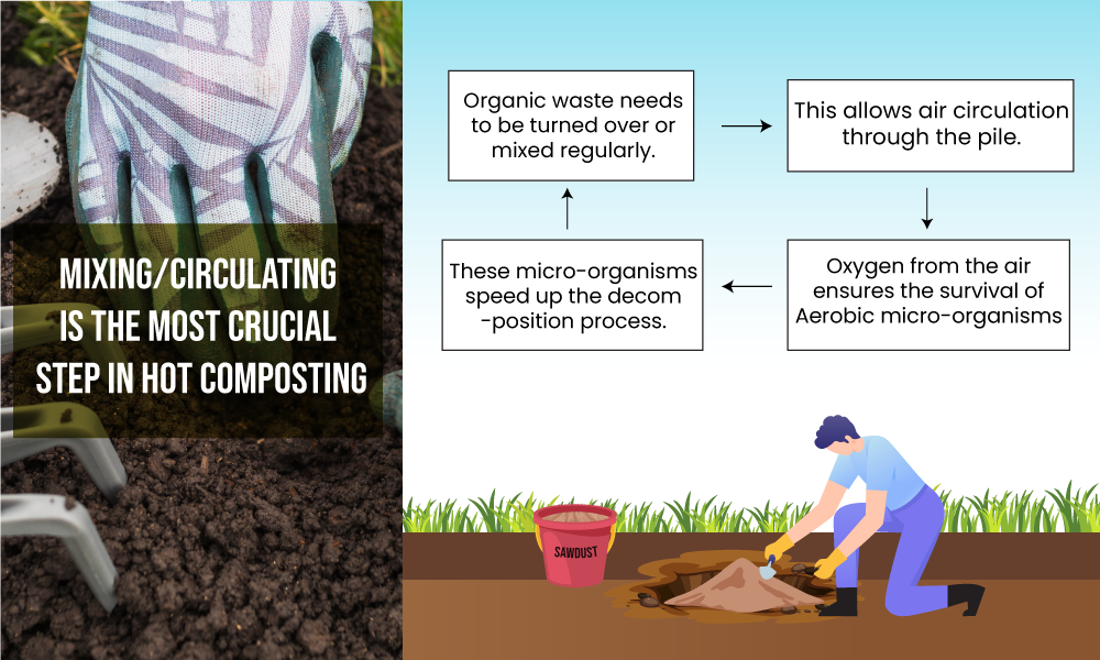 The Toilet Pit Controversy: Is it better to dig a Deep Pit or use a Shallow One? Let’s find out.