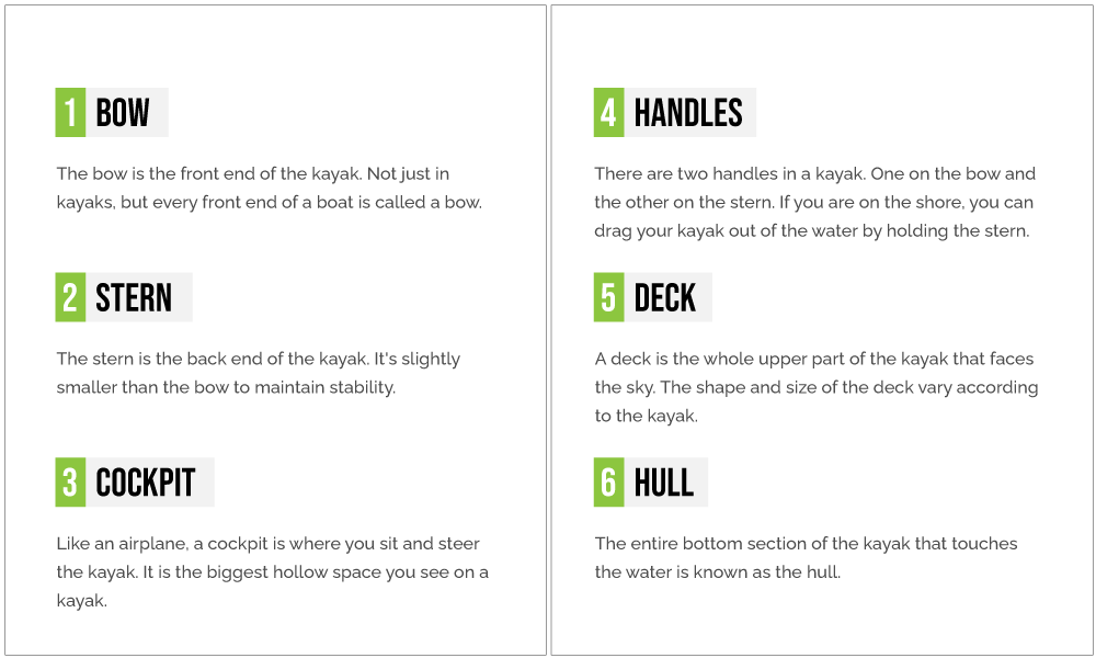 Know Your Kayak: A Beginner's Guide To The Different Types Of A Kayak, Their Parts And The Functions They Serve