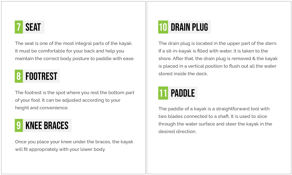 Know Your Kayak: A Beginner's Guide To The Different Types Of A Kayak, Their Parts And The Functions They Serve