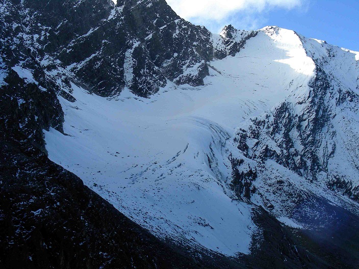 Days Of Solitude, A Could Have Been Bear & The Mystery Lake - Roopkund Trek !
