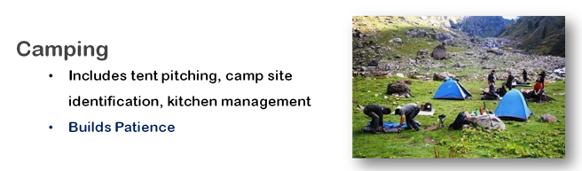 Bikat Nature Camp
