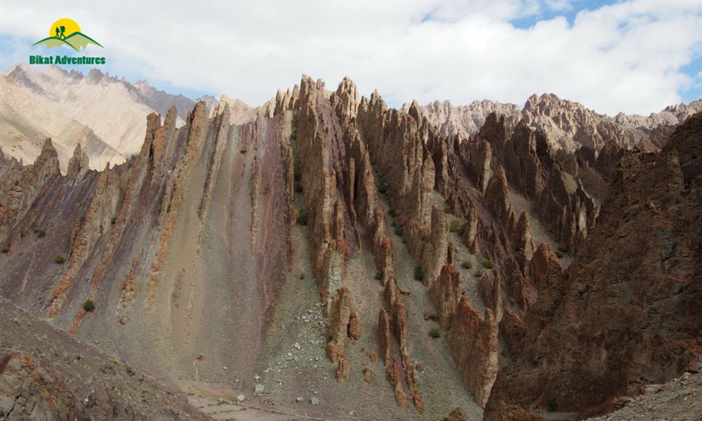 These Exhilarating Photos from Stok Kangri Trek Will Get You All Stok'd To Take Up The Challenge