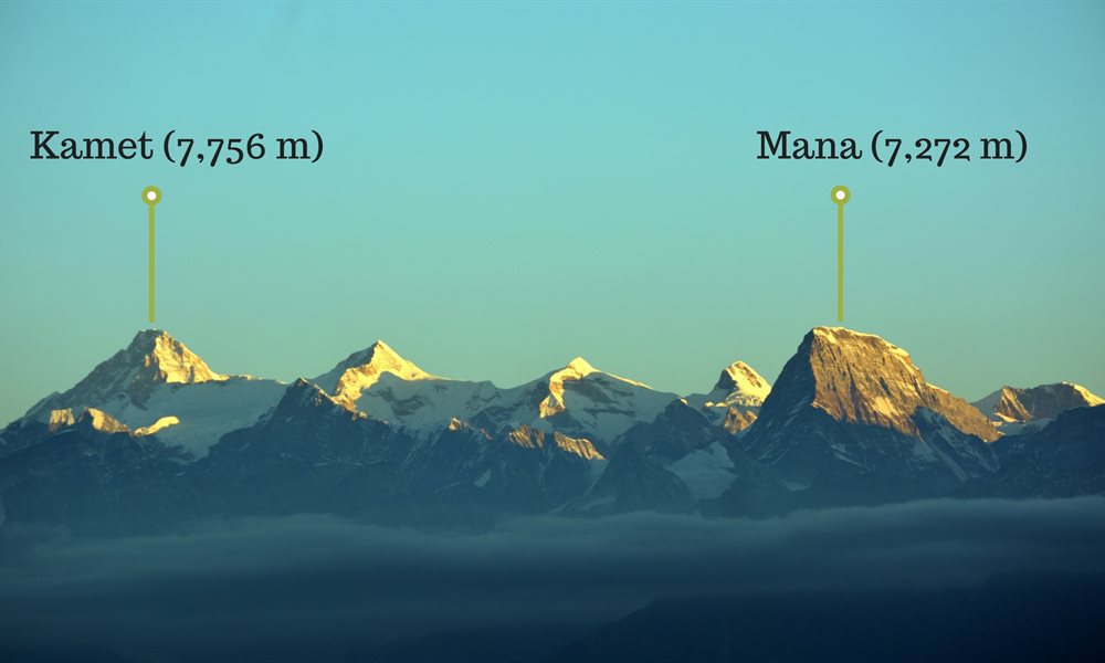 Peaks You See on Kuari Pass & Pangarchulla Trek