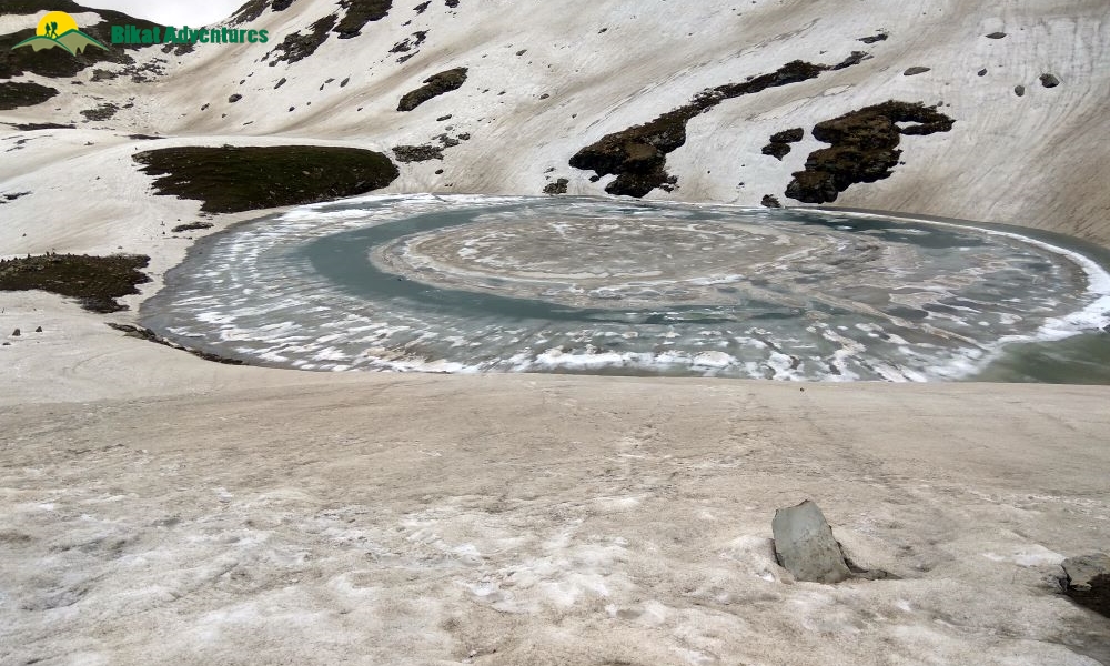Top 40 treks to do in India 