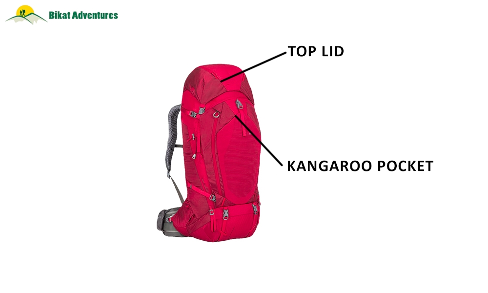 Know Your Backpack
