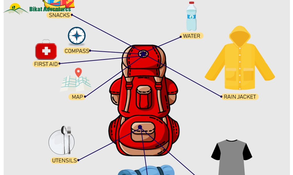How To Pack A Backpack?