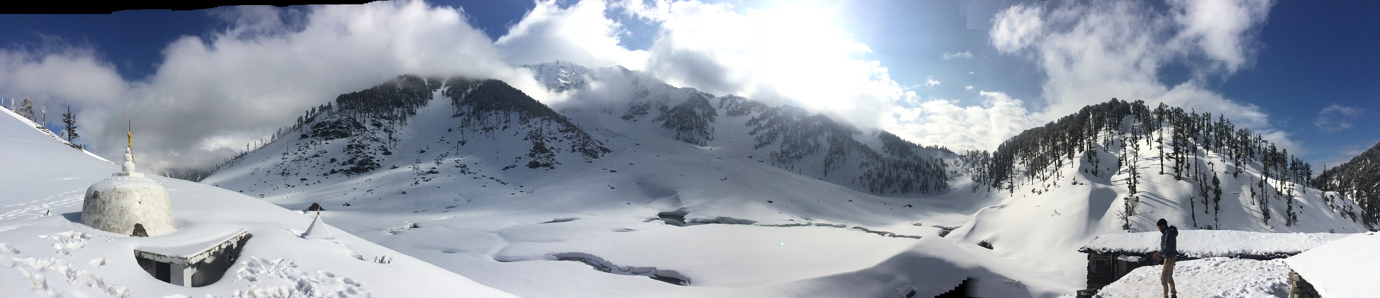 A Sojourn To Kareri Lake