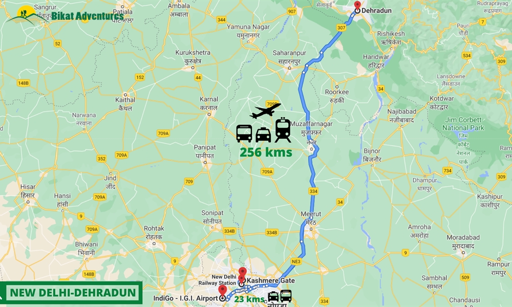 How to reach Pantwari basecamp?