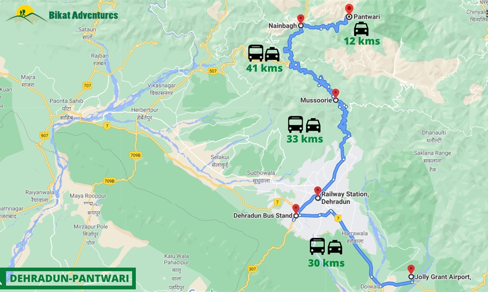 How to reach Pantwari basecamp?