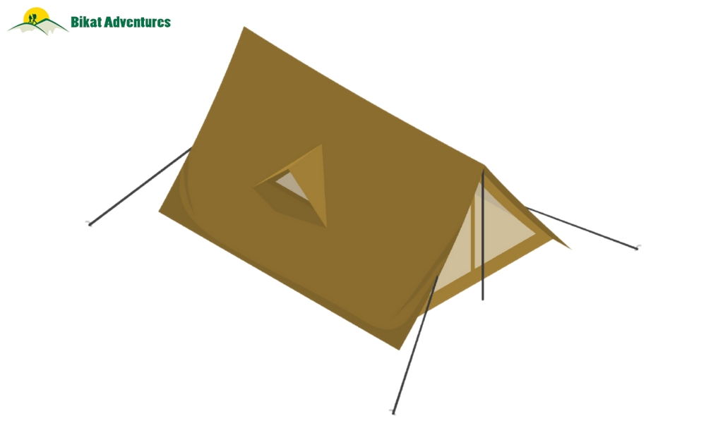 Types of Tents Complete Guide to Camping